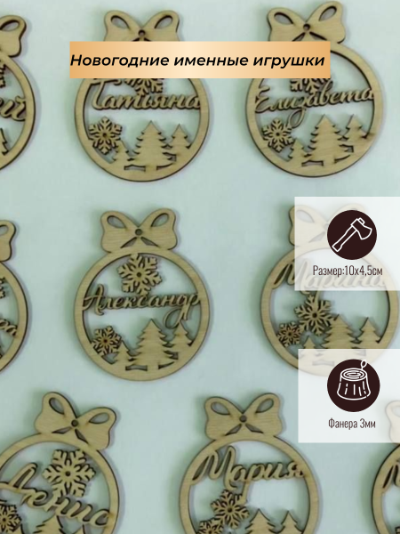 Новогодние именные игрушки